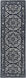 Hendrick 96 X 30 inch Dark Blue Rug, Runner